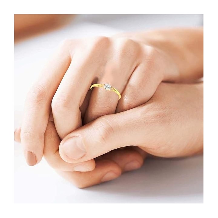 Women's Ring-Test Product