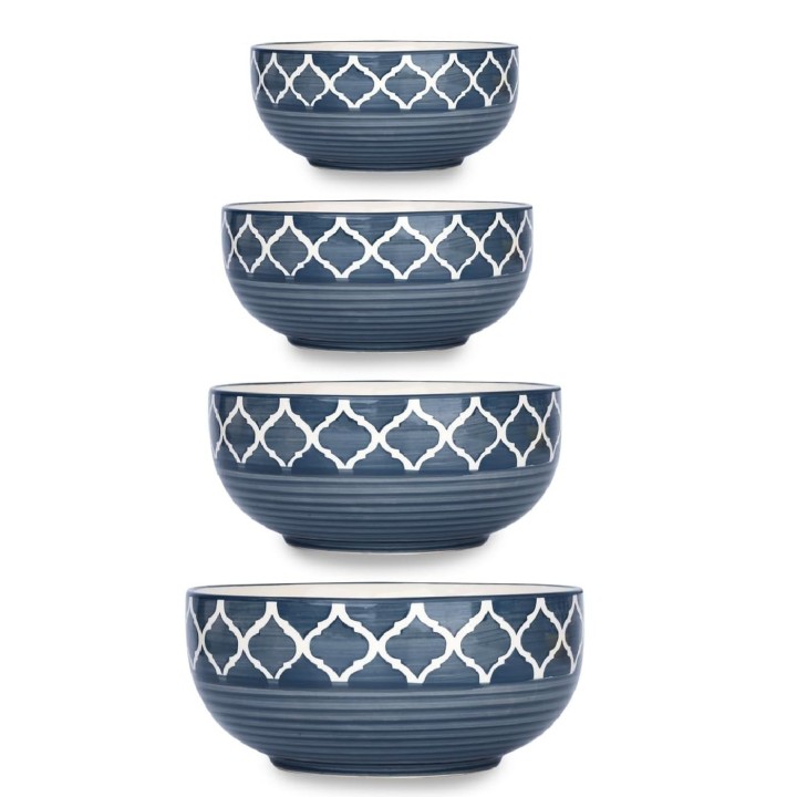 Serving Bowls -Test Product