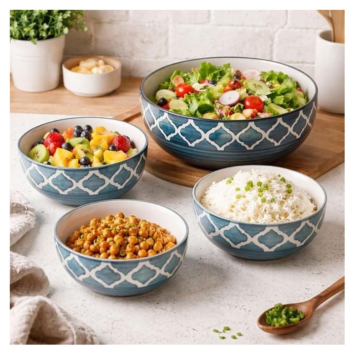 Serving Bowls -Test Product