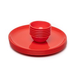 Round Colorful Set of Dinner Plates For Test