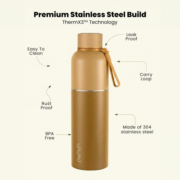 Test Product - Water Bottle Fetch